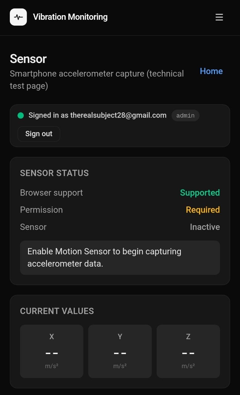 Resoniqa MVP — Sensor setup