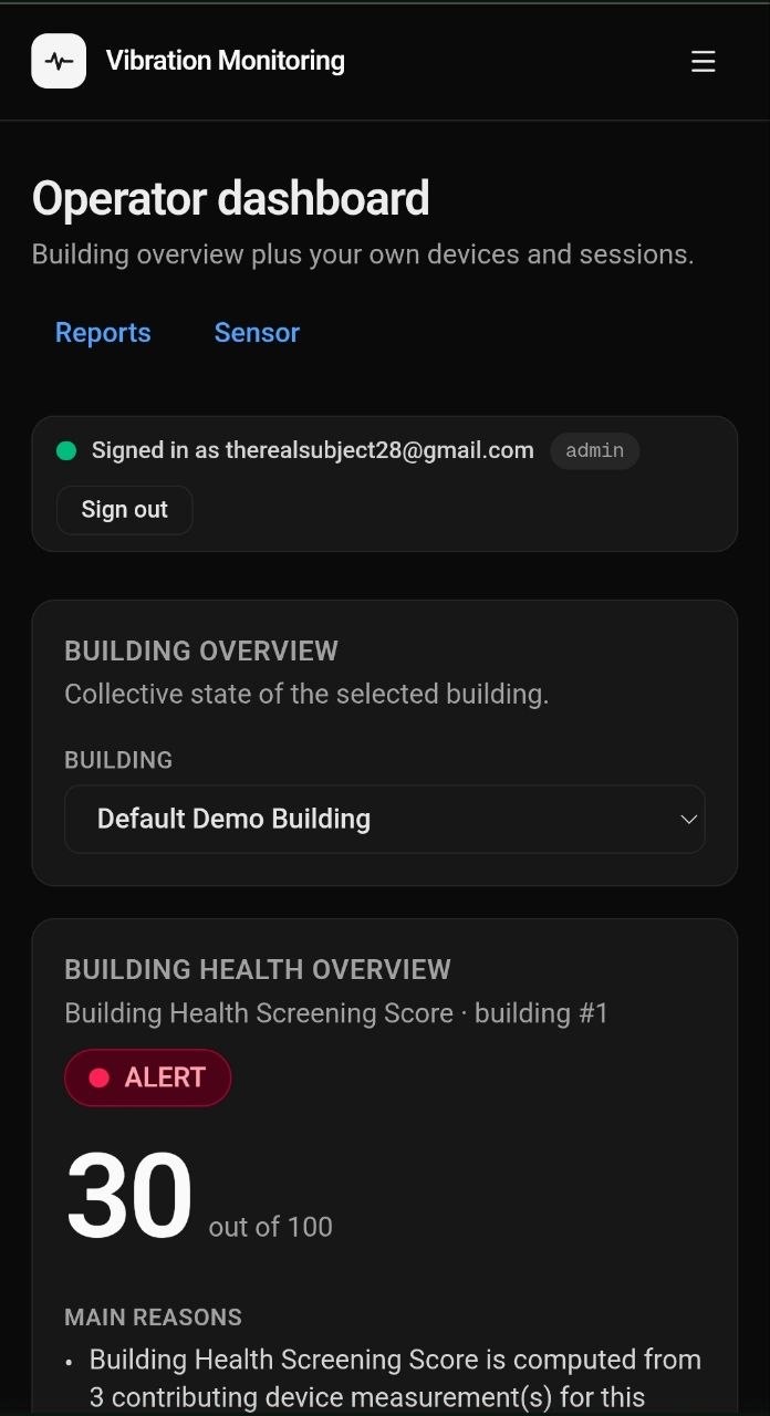 Resoniqa MVP — Operator dashboard