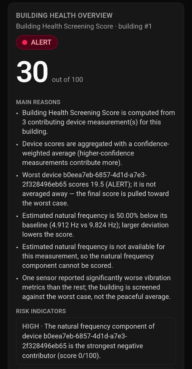 Resoniqa MVP — Building health screening
